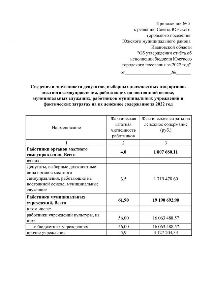 О назначении публичных слушаний по проекту решения Совета Южского городского поселения «Об утверждении отчета об исполнении бюджета Южского городского поселения за 2022 год»