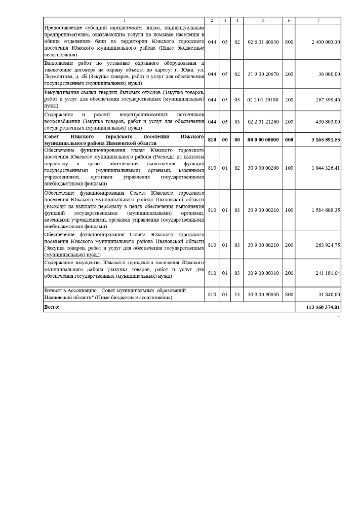 Решение от 19.01.2023 № 1