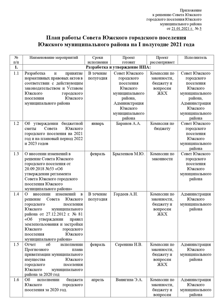 О плане работы Совета Южского городского поселения Южского муниципального района на I полугодие 2021 года