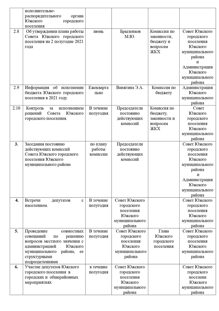 О плане работы Совета Южского городского поселения Южского муниципального района на I полугодие 2021 года