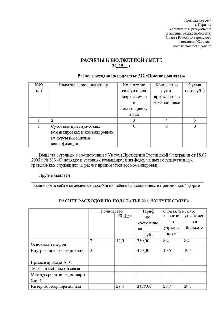 ОБ УТВЕРЖДЕНИИ БЮДЖЕТНОЙ СМЕТЫ СОВЕТА ЮЖСКОГО ГОРОДСКОГО ПОСЕЛЕНИЯ НА 2019 ГОД и на плановый период 2020 и 2021 годов