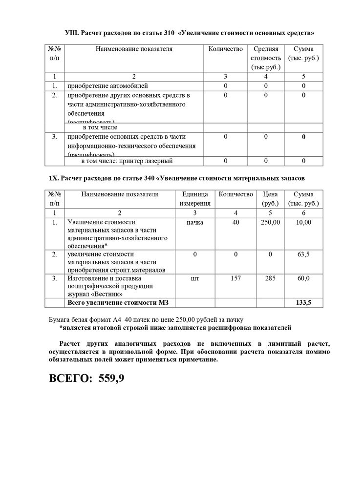 ОБ УТВЕРЖДЕНИИ БЮДЖЕТНОЙ СМЕТЫ СОВЕТА ЮЖСКОГО ГОРОДСКОГО ПОСЕЛЕНИЯ НА 2019 ГОД и на плановый период 2020 и 2021 годов