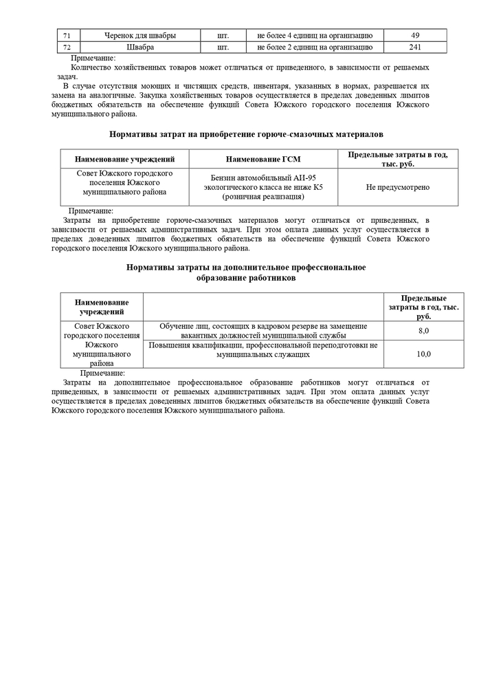 О внесении изменений в постановление Главы Южского городского поселения Южского муниципального района от 28.10.2016 № 5 «Об утверждении нормативных затрат на обеспечение функций Совета Южского городского поселения Южского муниципального района»