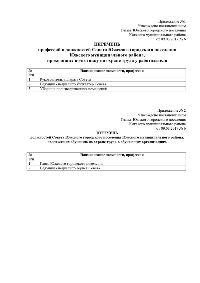 Об утверждении перечня профессий и должностей работников по охране труда