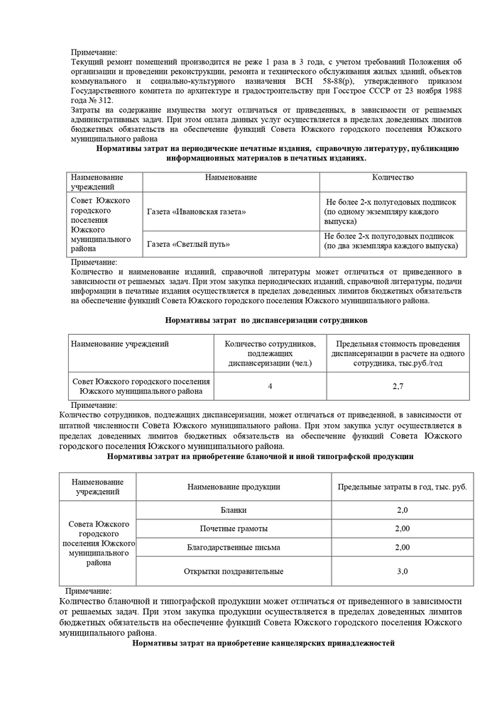 Об утверждении нормативных затрат на обеспечение функций Совета Южского городского поселения Южского муниципального района