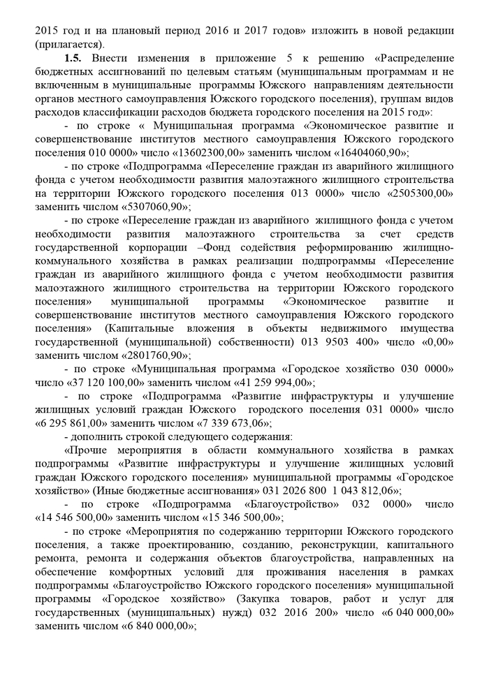 О внесении изменений в решение Совета Южского городского поселения Южского муниципального района от 18.12.2014 г. № 60 «О бюджете Южского городского поселения на 2015 год и на плановый период 2016 и 2017 годов»